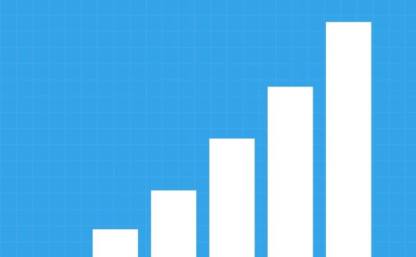 워드프레스에서 포스트 조회수 처리하기